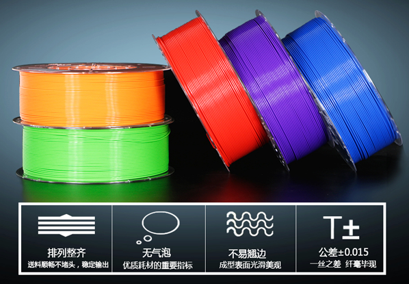 一3D打印機耗材：PLA與ABS有什么區(qū)別？